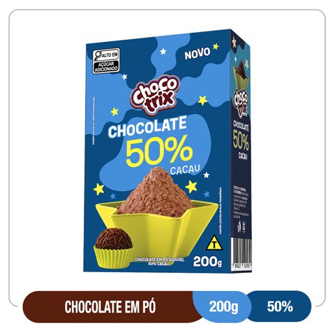 Chocotrix