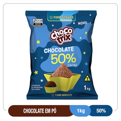 Chocotrix